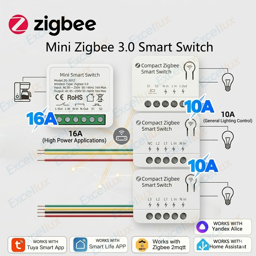 Home Automation Technology - Modulo Interruttore Intelligente Mini Zigbee 3.0