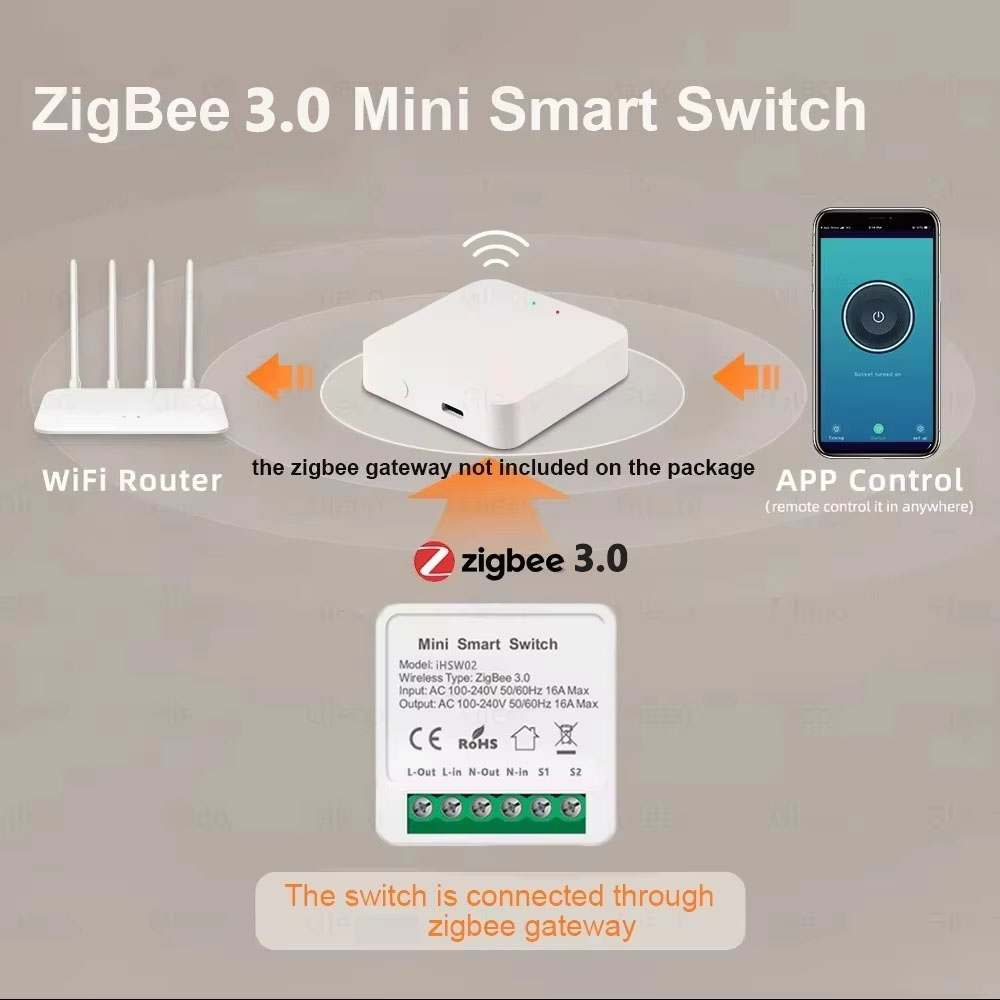 Interruttore WiFi Smart Mini T - Home Automation Diy recensione e prezzo