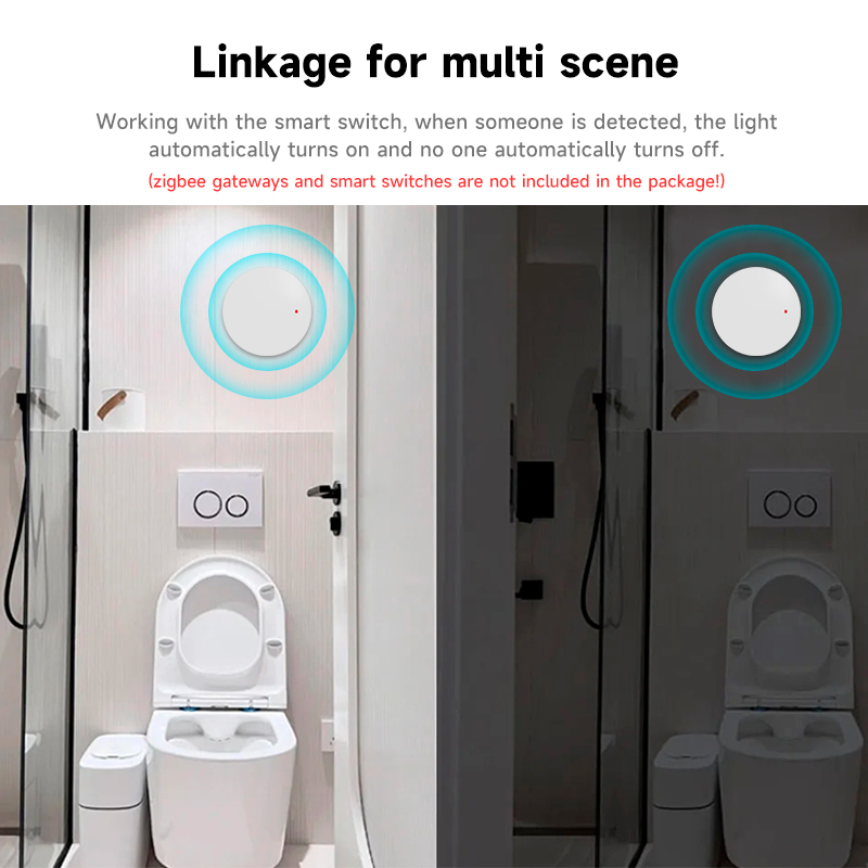Rilevatore di Presenza Umana T - Home Automation Technology recensione e prezzo